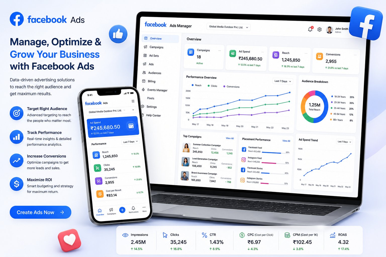Facebook Ads Management — Campaign 4