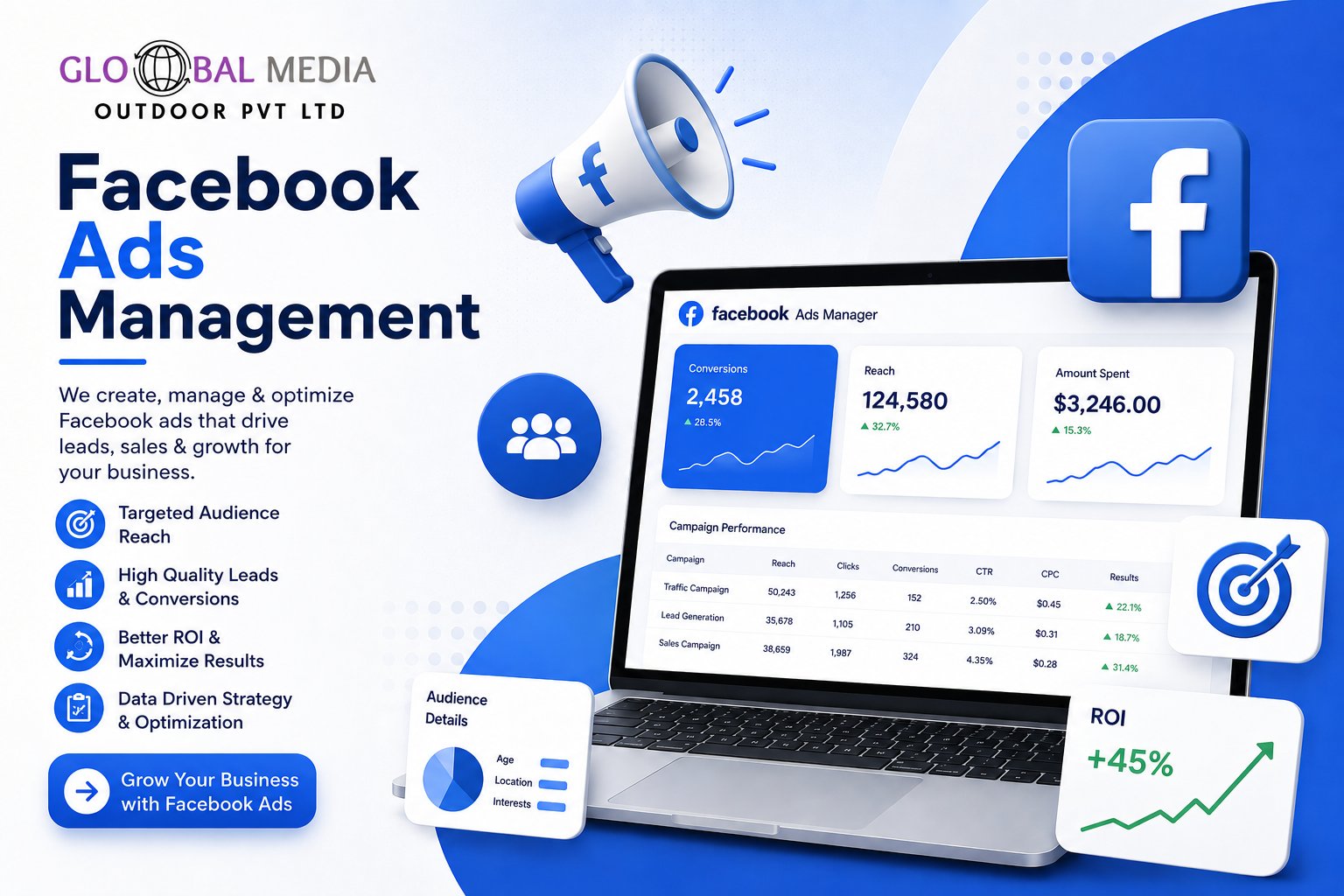 Facebook Ads