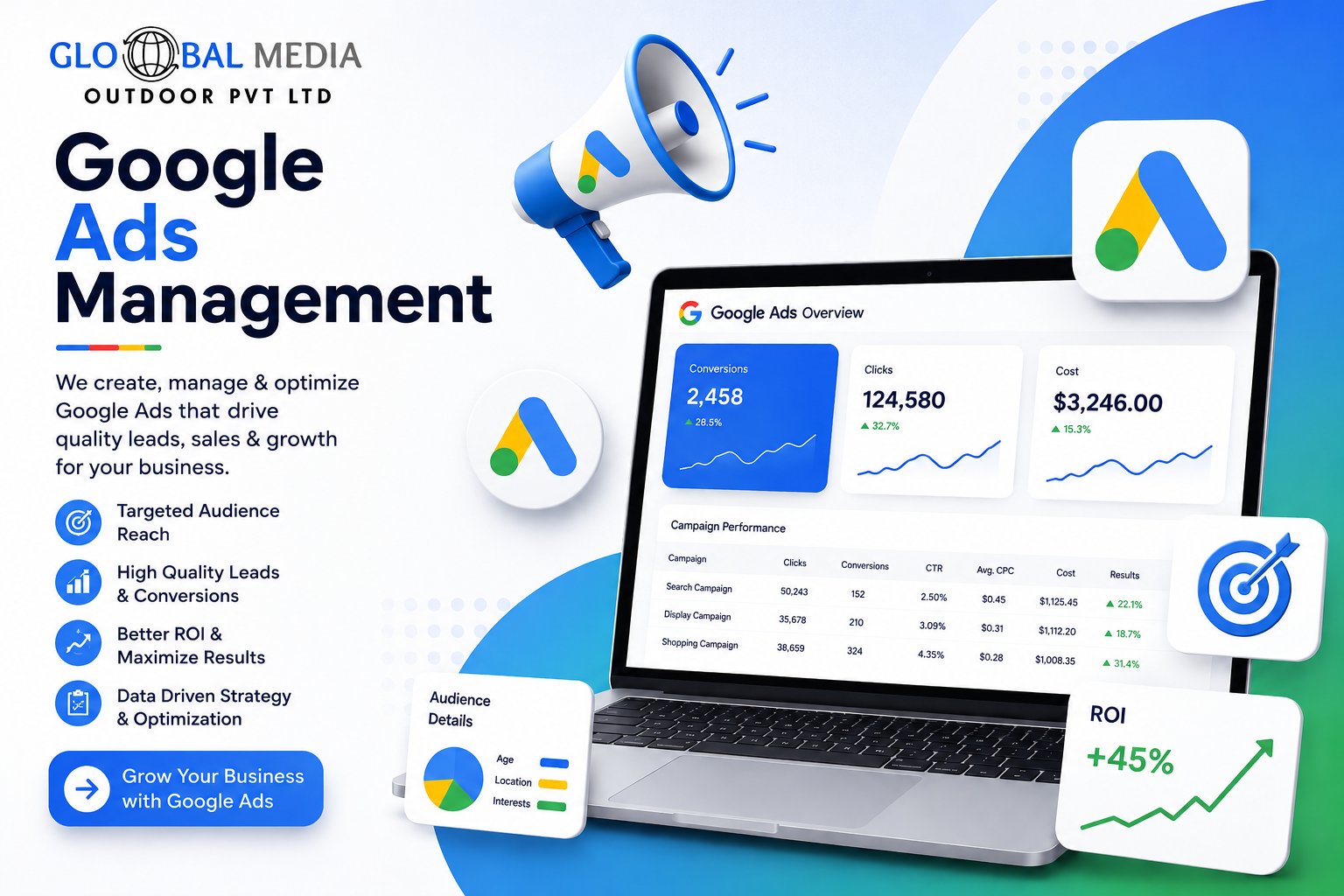 Google Ads