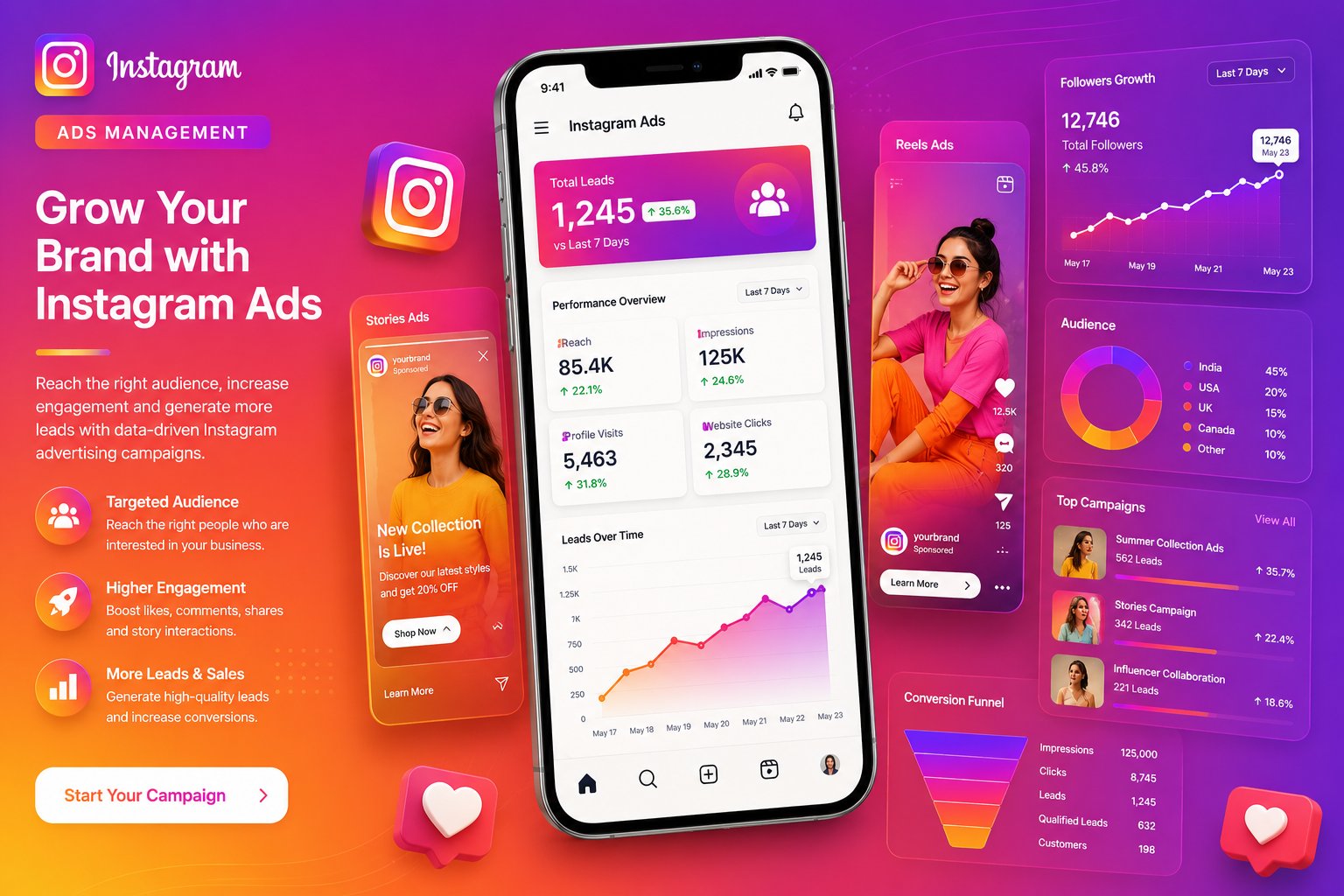 Instagram Ads Management — Campaign 1