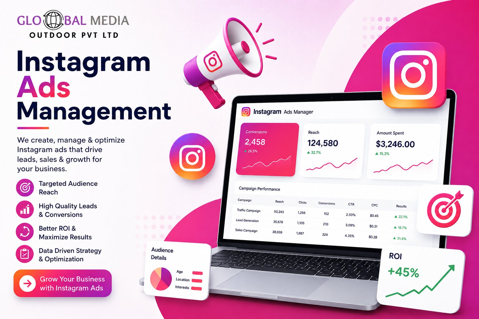 Instagram Ads
