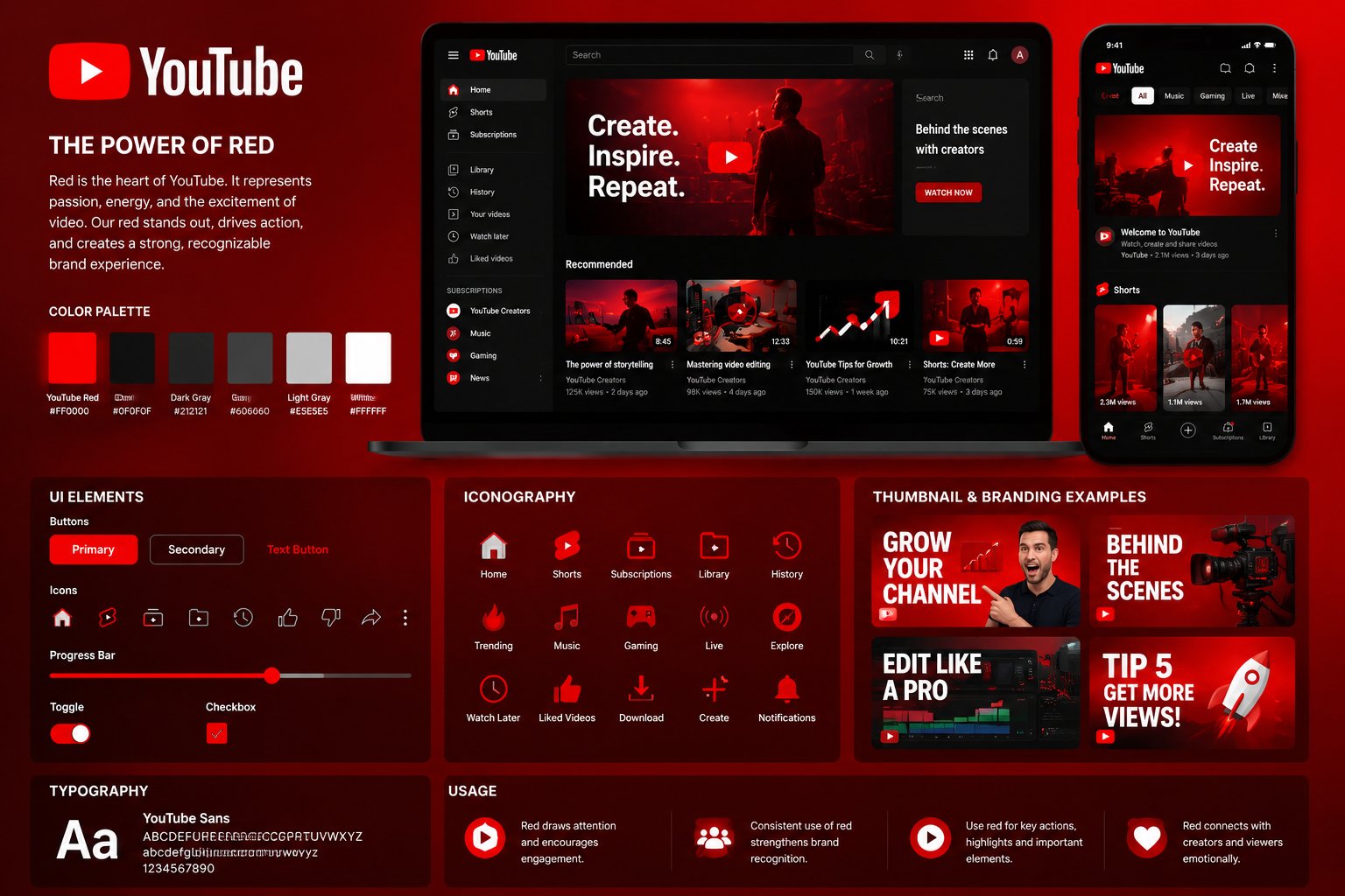 YouTube Ads Management — Campaign 1