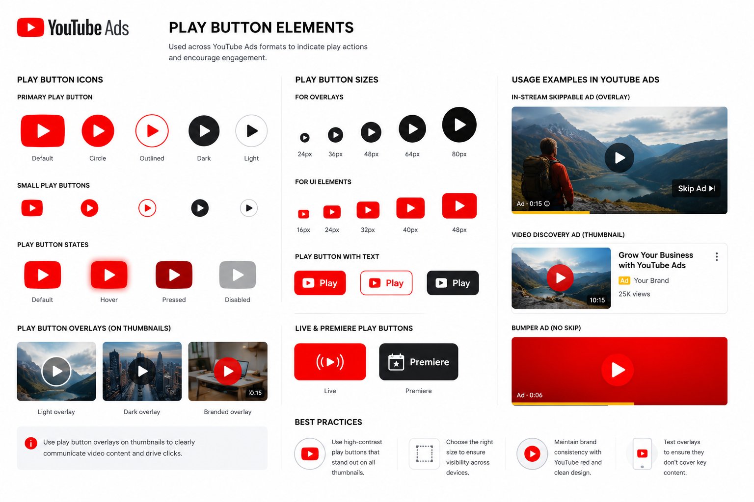 YouTube Ads Management — Campaign 2