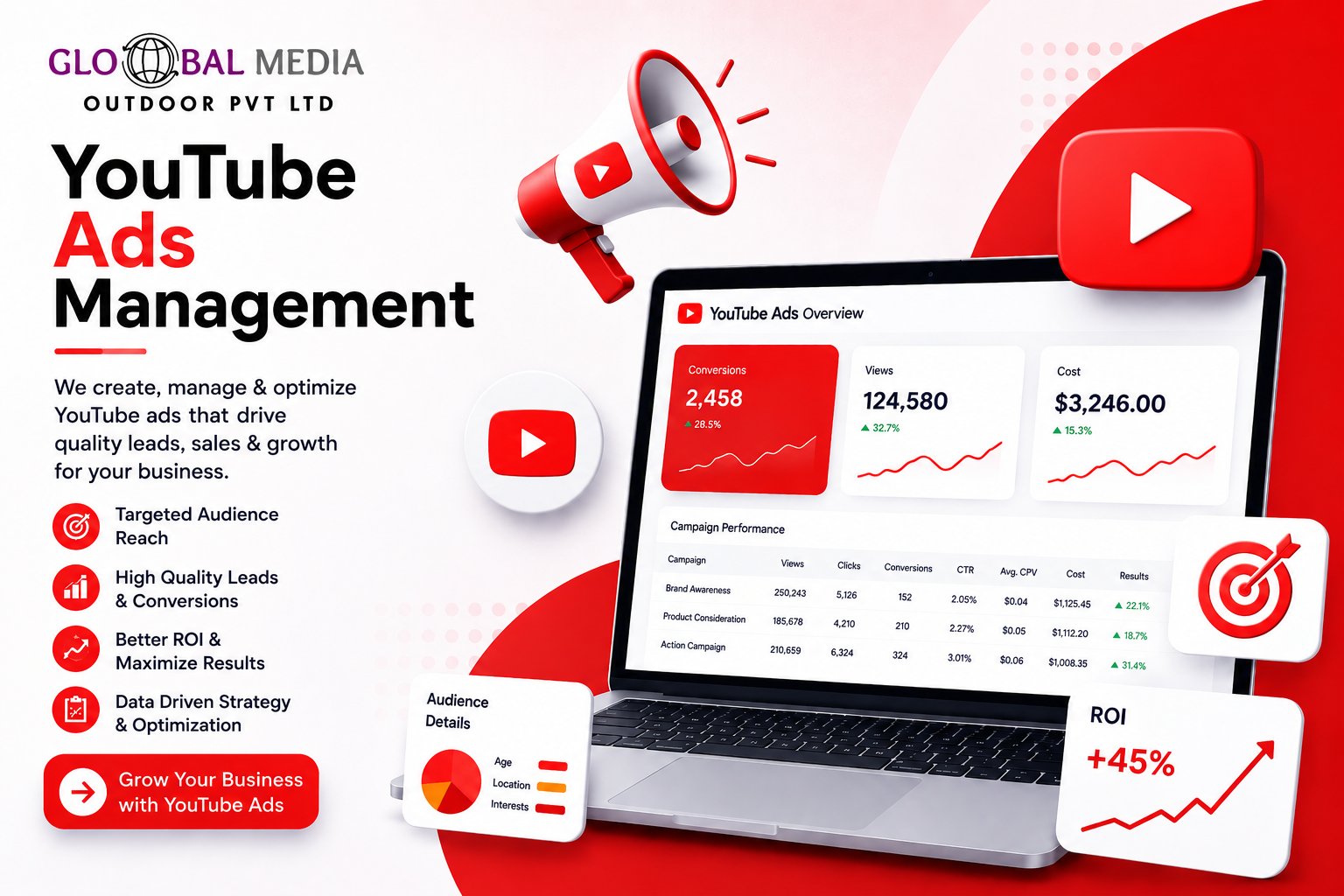 YouTube Ads